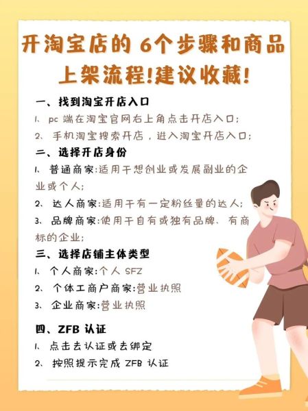 淘宝开店流程_新手怎么在淘宝卖东西-第1张图片-俊逸知识馆