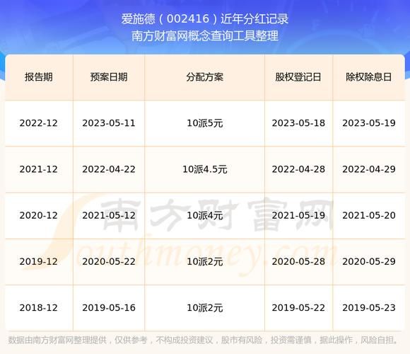 爱施德股票股吧_爱施德值得长期持有吗-第3张图片-俊逸知识馆