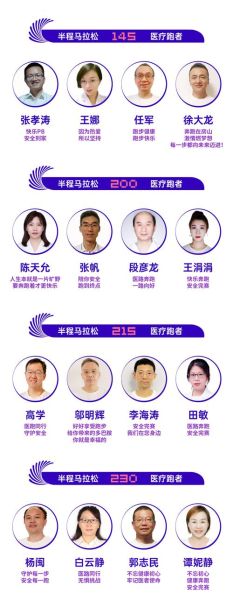 北京良乡大学城有哪些大学_良乡大学城学校名单-第3张图片-俊逸知识馆