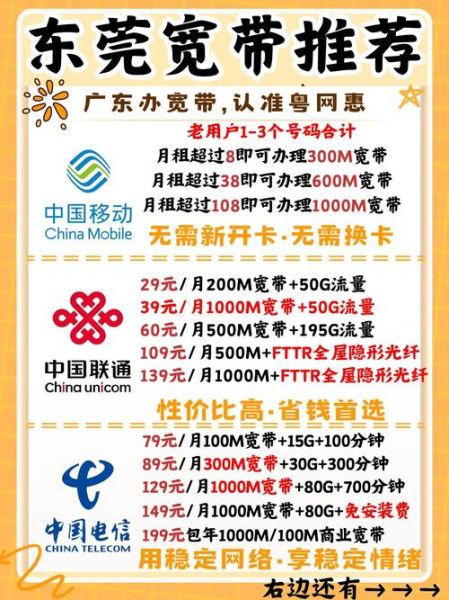 东莞移动宽带怎么样_东莞移动宽带好用吗-第3张图片-俊逸知识馆