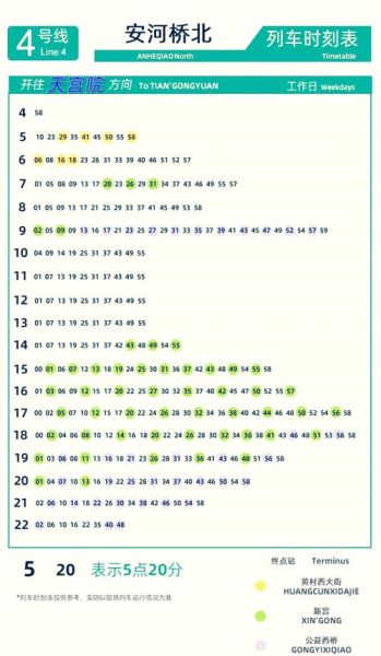 北京地铁四号线怎么换乘_北京地铁四号线首末班车时间-第1张图片-俊逸知识馆