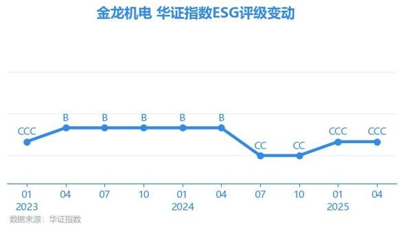 金龙机电股票怎么样_金龙机电股票值得买吗-第2张图片-俊逸知识馆 金龙机电股票怎么样_金龙机电股票值得买吗-第2张图片-俊逸知识馆
