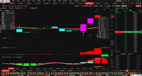 胜利股份股票怎么样_胜利股份股票值得长期投资吗-第2张图片-俊逸知识馆