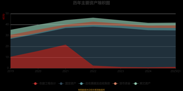 西昌电力股票值得买吗_最新走势分析-第3张图片-俊逸知识馆