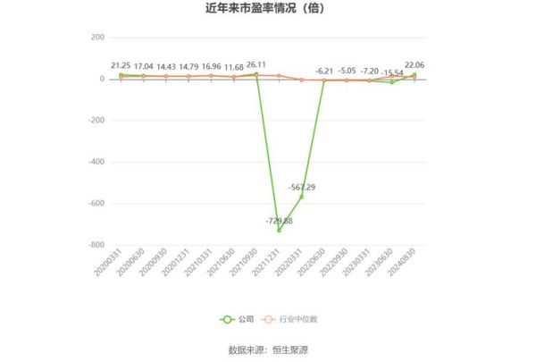 粤电力A股票值得长期持有吗_2024年最新估值分析-第2张图片-俊逸知识馆