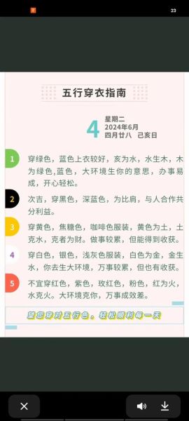 通州区未来一周天气怎么样_通州区穿衣指南-第3张图片-俊逸知识馆