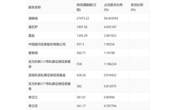 汇嘉时代股票怎么样_值得长期持有吗-第1张图片-俊逸知识馆