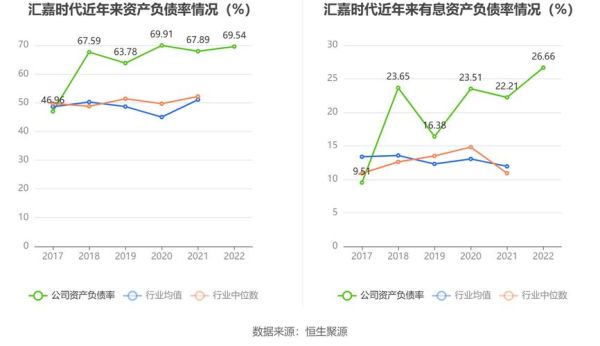 汇嘉时代股票怎么样_值得长期持有吗-第3张图片-俊逸知识馆