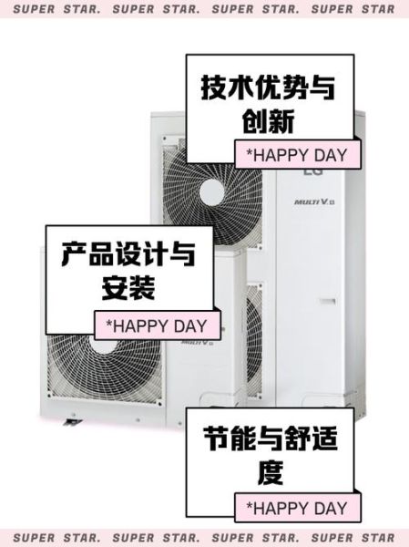 lg中央空调怎么样_lg中央空调优缺点-第1张图片-俊逸知识馆