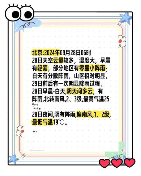 北京今天有雨吗_北京未来一周天气预报-第1张图片-俊逸知识馆