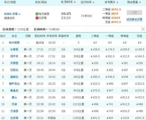 哈尔滨到北京高铁多少钱_票价查询-第1张图片-俊逸知识馆