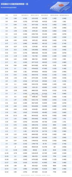 深信服股票值得买吗_深信服股票未来走势-第3张图片-俊逸知识馆