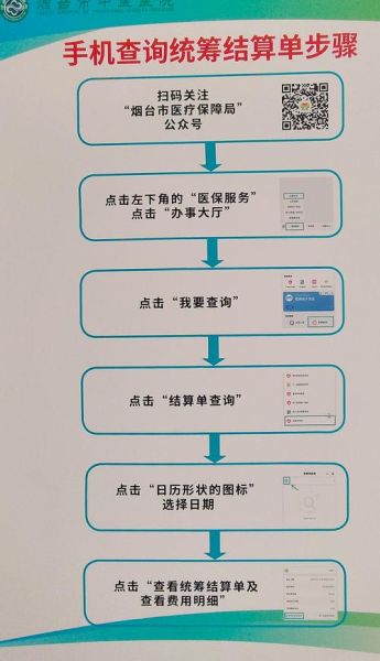 北京红旗中医医院怎么样_北京红旗中医医院挂号流程-第1张图片-俊逸知识馆