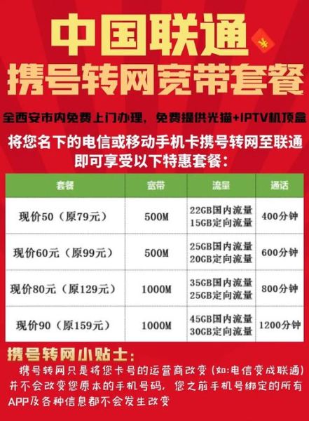 联通的网络怎么样_联通宽带信号稳定吗-第2张图片-俊逸知识馆