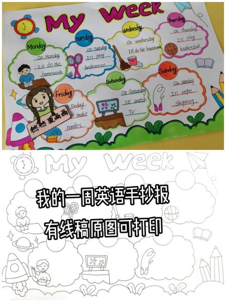 英语周报怎么写_英语周报写作技巧-第2张图片-俊逸知识馆