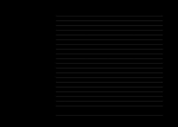 中海集运股票怎么样_还能买吗-第3张图片-俊逸知识馆