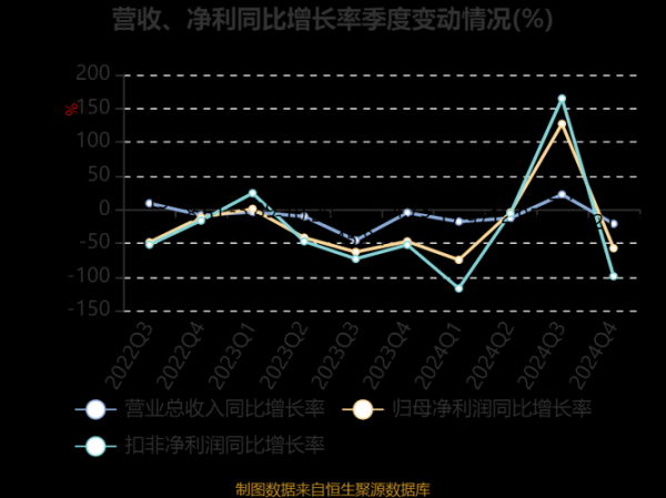 中国海防股票怎么样_中国海防股票值得买吗-第3张图片-俊逸知识馆