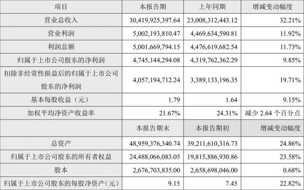 汇川技术股票值得长期持有吗_汇川技术股票未来走势如何-第3张图片-俊逸知识馆