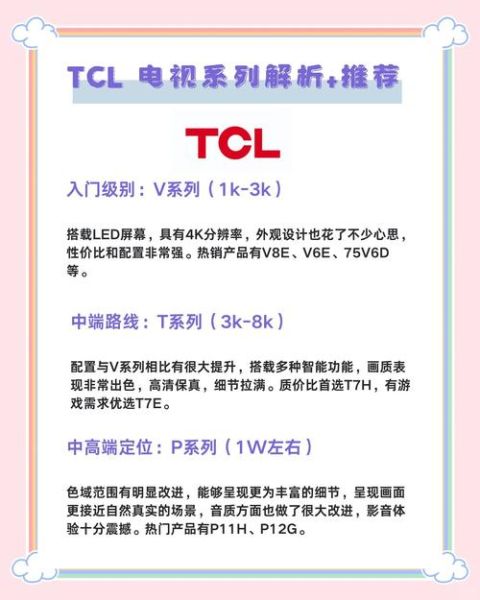 tcl屏幕怎么样_tcl屏幕优缺点-第2张图片-俊逸知识馆