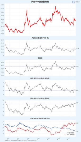 300260股票怎么样_300260股票未来走势-第1张图片-俊逸知识馆