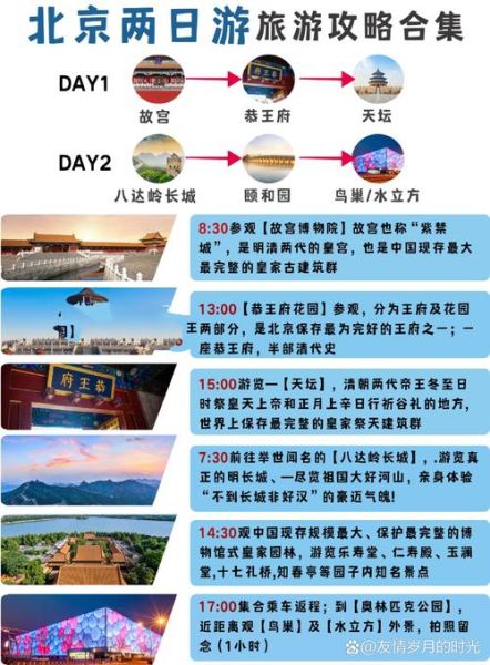 北京2日游怎么安排_北京2日游最佳路线-第1张图片-俊逸知识馆