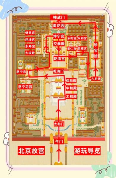北京故宫门票多少钱_北京故宫最佳游览路线-第1张图片-俊逸知识馆