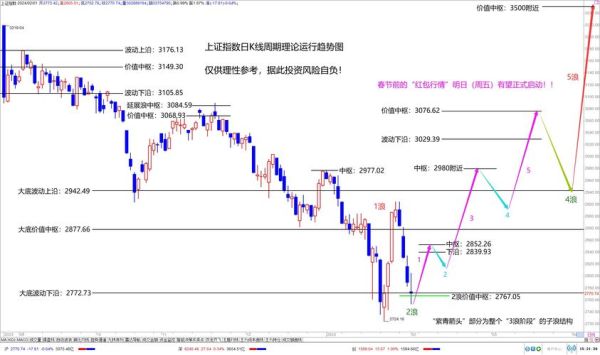 002520股票行情_今日走势分析-第3张图片-俊逸知识馆