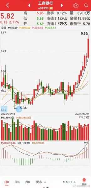 002520股票行情_今日走势分析-第1张图片-俊逸知识馆