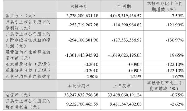 西部建设股票值得长期持有吗_西部建设股票未来走势如何-第1张图片-俊逸知识馆