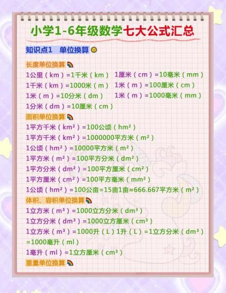 km是什么单位_km和公里怎么换算-第2张图片-俊逸知识馆