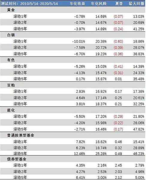 九州量子股票怎么样_九州量子股票值得买吗-第3张图片-俊逸知识馆