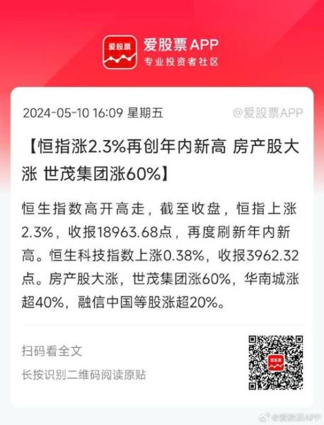 世茂集团股票怎么样_世茂集团股票还能买吗-第1张图片-俊逸知识馆