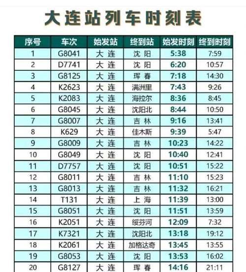 北京到大连火车时刻表查询_北京到大连高铁票价多少钱-第2张图片-俊逸知识馆