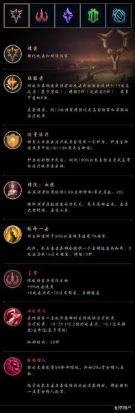 女枪怎么玩_女枪出装顺序-第3张图片-俊逸知识馆