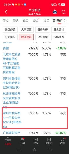 榕泰股票怎么样_榕泰股票还能买吗-第1张图片-俊逸知识馆