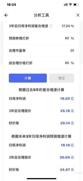 伟星新材股票怎么样_伟星新材值得长期持有吗-第2张图片-俊逸知识馆 伟星新材股票怎么样_伟星新材值得长期持有吗-第2张图片-俊逸知识馆