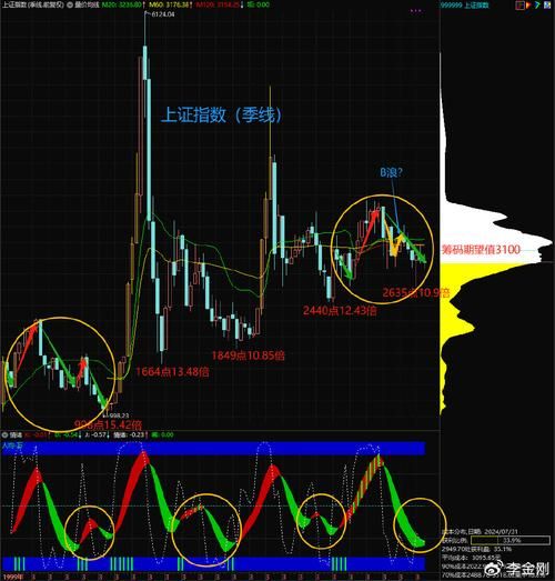 浪潮国际股票值得买吗_浪潮国际股价走势分析-第1张图片-俊逸知识馆 浪潮国际股票值得买吗_浪潮国际股价走势分析-第1张图片-俊逸知识馆