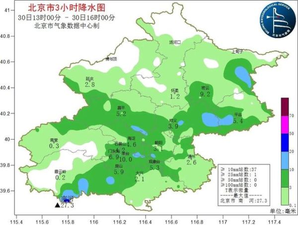 北京年降水量是多少毫米_北京雨季集中在哪几个月-第1张图片-俊逸知识馆