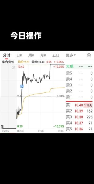 哈飞股票还能买吗_哈飞股票最新行情-第1张图片-俊逸知识馆 哈飞股票还能买吗_哈飞股票最新行情-第1张图片-俊逸知识馆