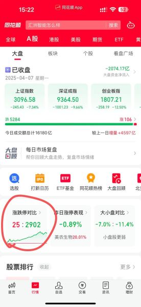 哈飞股票还能买吗_哈飞股票最新行情-第3张图片-俊逸知识馆 哈飞股票还能买吗_哈飞股票最新行情-第3张图片-俊逸知识馆