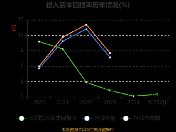 金能科技股票值得买吗_金能科技股票未来走势-第1张图片-俊逸知识馆 金能科技股票值得买吗_金能科技股票未来走势-第1张图片-俊逸知识馆