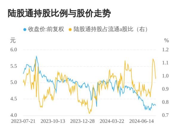 碧水源股票还能买吗_碧水源最新利好消息-第1张图片-俊逸知识馆 碧水源股票还能买吗_碧水源最新利好消息-第1张图片-俊逸知识馆