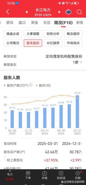 华电股票值得买吗_华电股票未来走势如何-第2张图片-俊逸知识馆 华电股票值得买吗_华电股票未来走势如何-第2张图片-俊逸知识馆