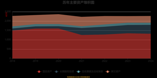 华电股票值得买吗_华电股票未来走势如何-第3张图片-俊逸知识馆 华电股票值得买吗_华电股票未来走势如何-第3张图片-俊逸知识馆