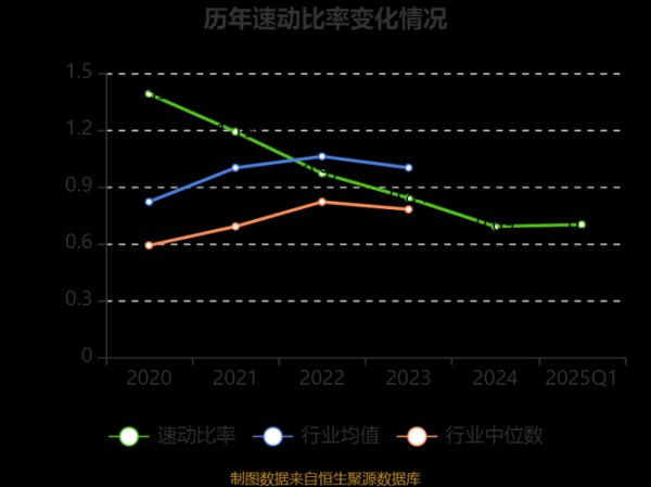 金能科技股票值得买吗_金能科技股票未来走势-第3张图片-俊逸知识馆 金能科技股票值得买吗_金能科技股票未来走势-第3张图片-俊逸知识馆