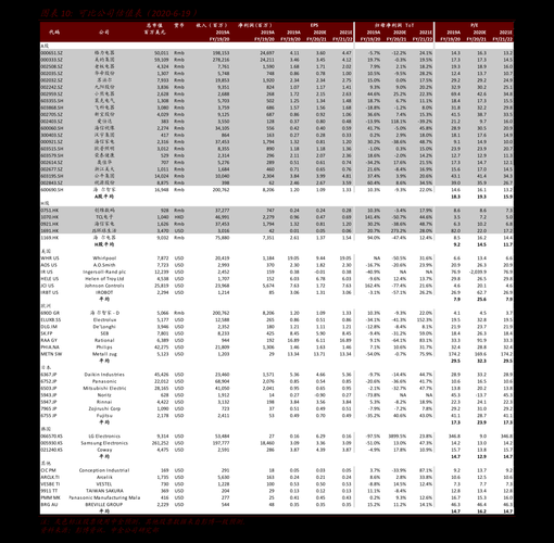 600877股票怎么样_600877股票未来走势分析-第1张图片-俊逸知识馆 600877股票怎么样_600877股票未来走势分析-第1张图片-俊逸知识馆