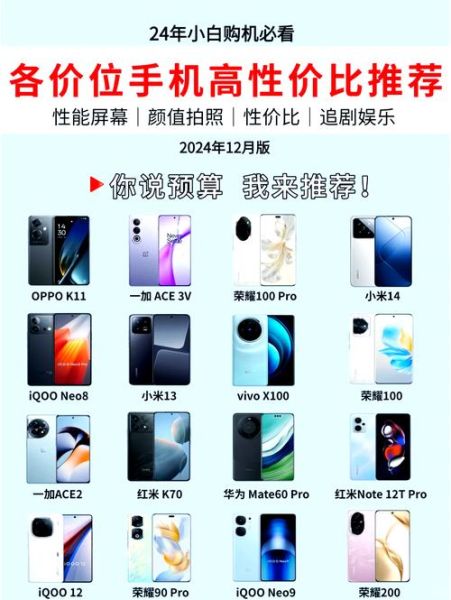 怎么样买手机_手机选购技巧-第1张图片-俊逸知识馆