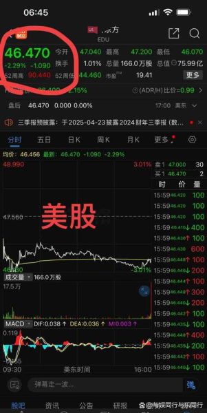 国美电器股票还能买吗_国美电器股票未来走势-第3张图片-俊逸知识馆