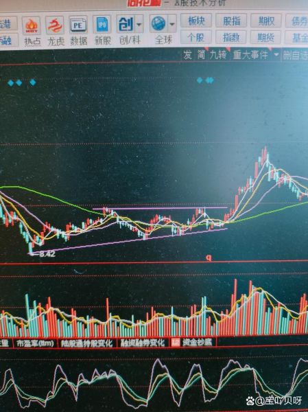 三安光电股票走势分析_三安光电值得长期持有吗-第2张图片-俊逸知识馆 三安光电股票走势分析_三安光电值得长期持有吗-第2张图片-俊逸知识馆
