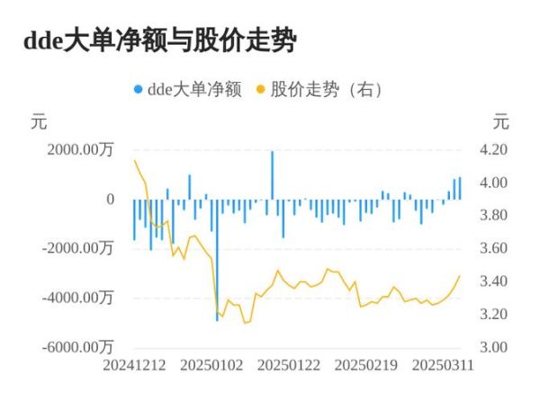 美盈森股票怎么样_美盈森股票值得长期持有吗-第3张图片-俊逸知识馆 美盈森股票怎么样_美盈森股票值得长期持有吗-第3张图片-俊逸知识馆